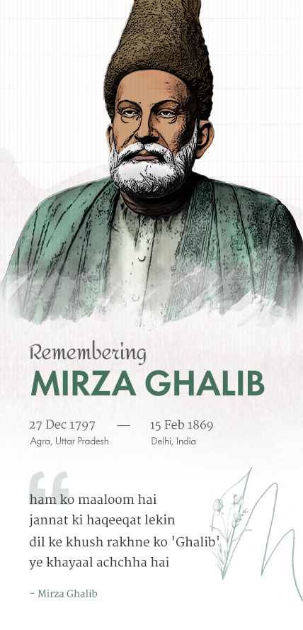 A Tribute To Mirza Ghalib| Rekhta